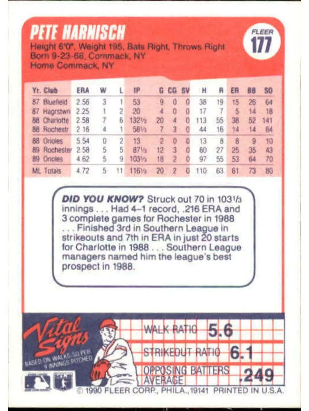 1990 Pete Harnisch Fleer Baseball Card #177